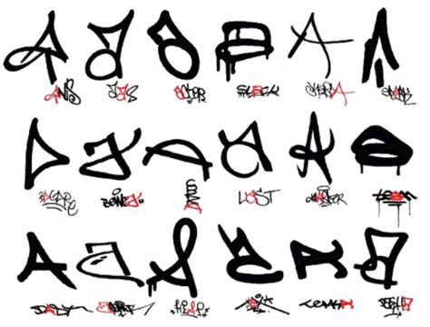 Graffiti Soul: Graffiti Alphabet, For You Fans Graffiti