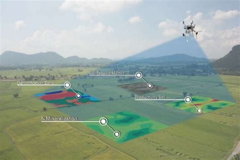 Deployment of drones in Precision Agriculture