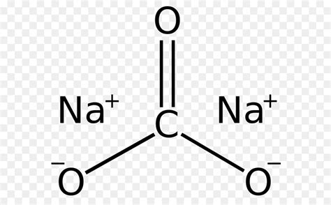 Sodium Carbonate Structure