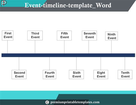 A Guide To Creating A Timeline Template In Microsoft Word - Free Sample, Example & Format ...