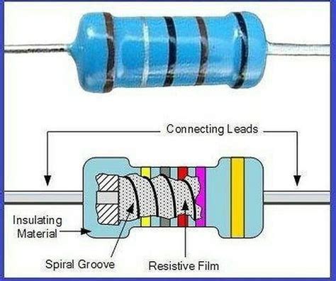 Carbon Film Resistors Follow @electronicslovers2 . - from @wire_thinkers #electronics # ...