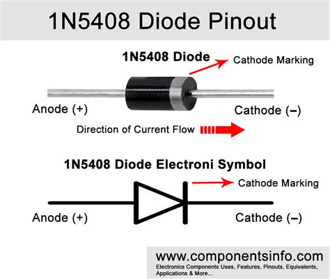 1N5408 Diode Pinout, Equivalent, Datasheet, Features, Specifications & Other Details ...