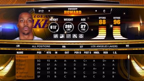 First Roster Update for NBA 2K13 Out Now | pastapadre.com