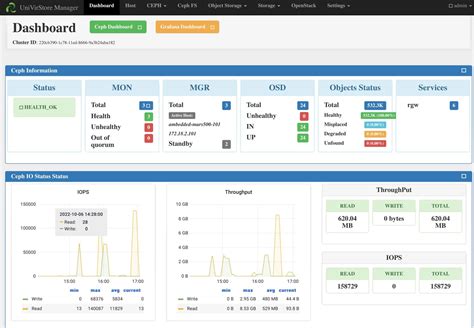 Ambedded NVMe Ceph Storage Appliance based on Ampere Altra Arm ...