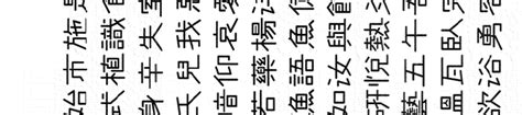 Chinese Characters Generator | Kaggle