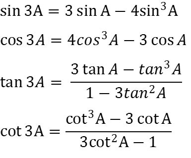 Useful Trigonometric Formulas or Identities - Prepare Better