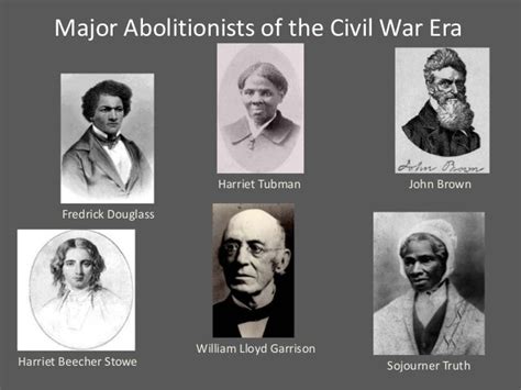 Abolitionists