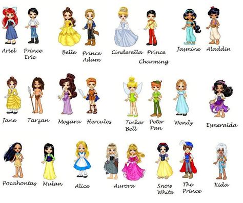 All Disney characters 1 to whatever it's a lot! | Disney characters pictures, Disney character ...