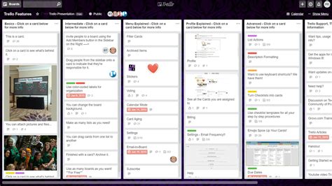 Project management trello template - sekaxl