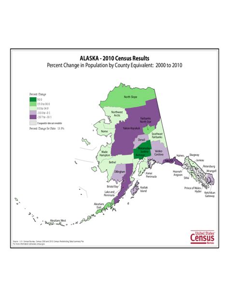 Alaska County Population Change Map Free Download