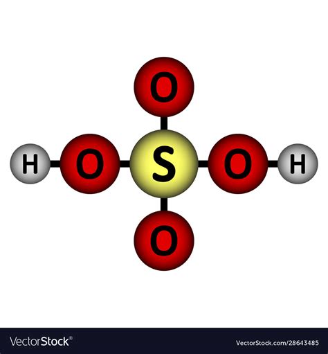 Sulfuric Acid Molecular Structure