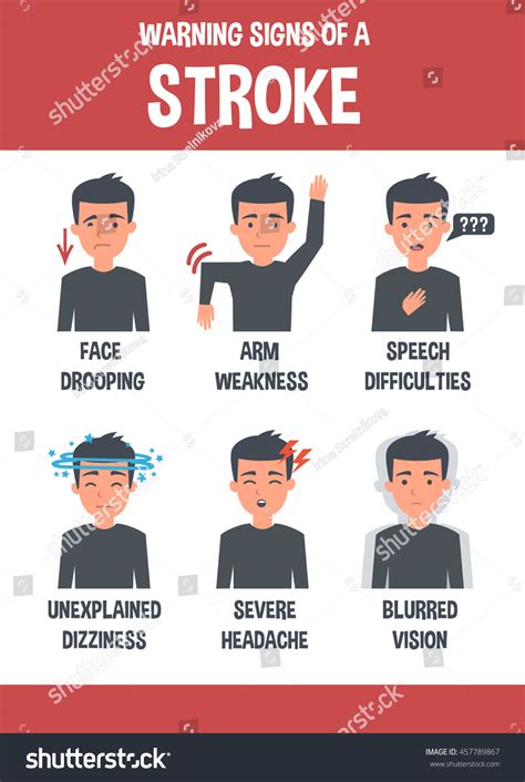 Stroke Vector Infographic Stroke Symptoms Infographic Stock Vector ...