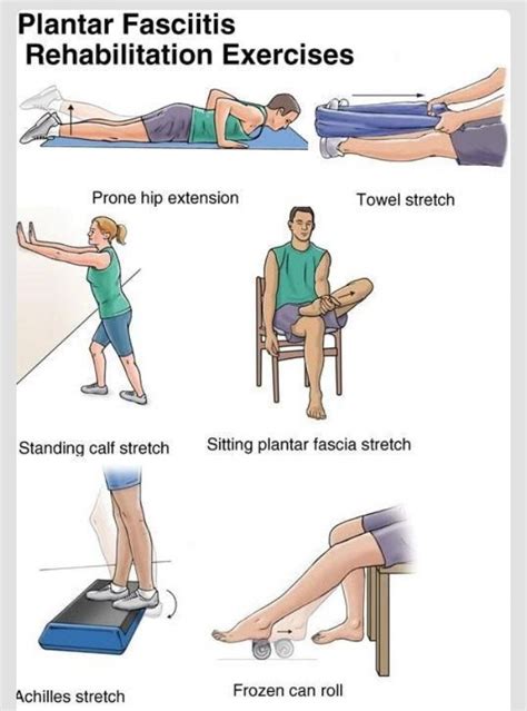 Exercises: Plantar Fasciitis Exercises