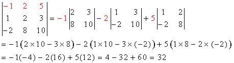 comment calculer le déterminant d'une matrice 4x4