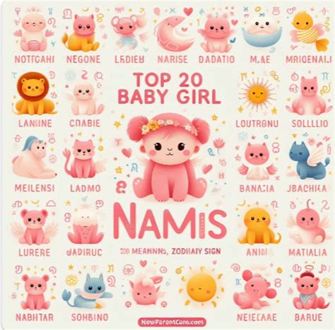 TOP 20 BABY GIRL NAMES - New Parents Care