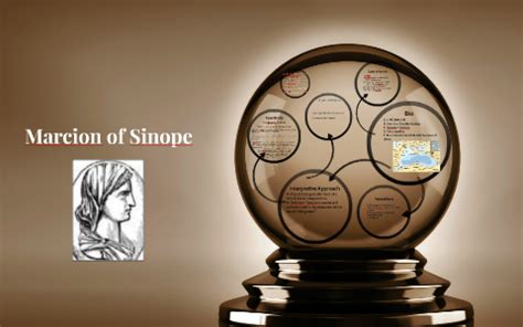 Marcion of Sinope by on Prezi