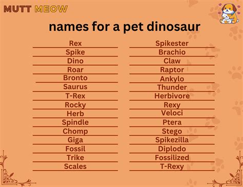 Names For A Pet Dinosaur - Mutt Meow