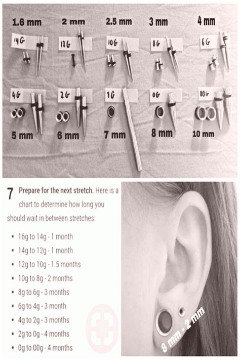 Ear Stretching 101 Sizing