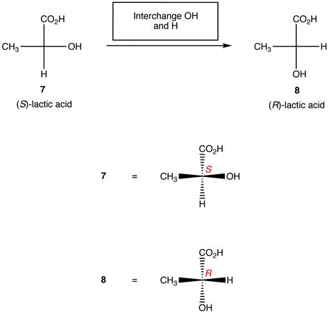 Fischer Projection - Chemistry LibreTexts