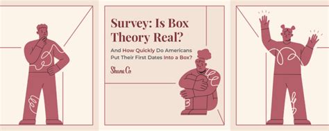 Surveying American Daters on Box Theory