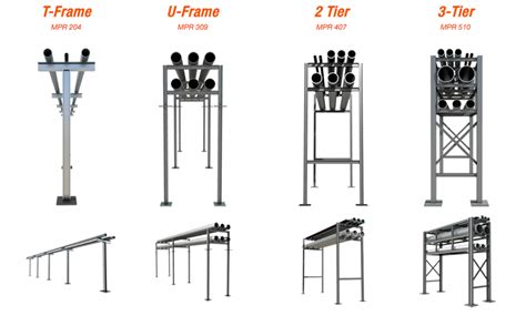 Pipe Rack Design Guidelines at Ethel Nunez blog