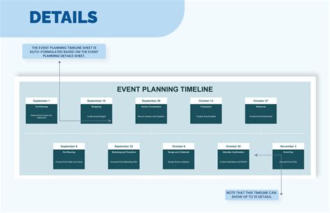 Event Planning Timeline Template - Download in Excel, Google Sheets | Template.net