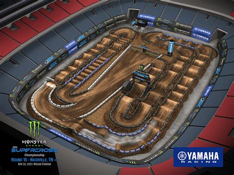 2023 Monster Energy AMA Supercross Track Maps | Direct Motocross Canada