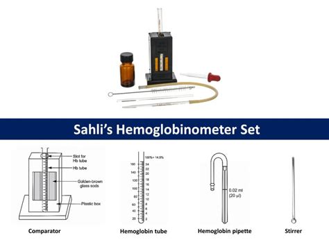 Sahli's Method For The Estimation Of Hemoglobin