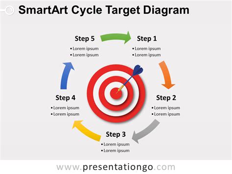 SmartArt Cycle Target PowerPoint Diagram