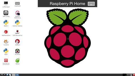 negocio Entrelazamiento Inducir remote desktop on raspberry pi evaluar Legado Tranquilizar