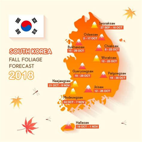 4 Bukhansan Autumn Royalty-Free Images, Stock Photos & Pictures ...