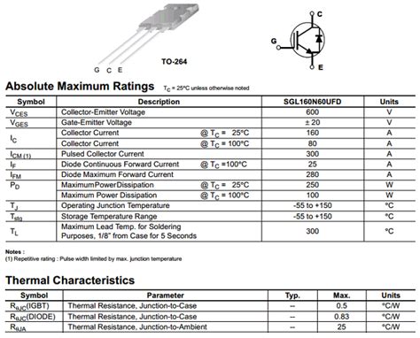 G160N60 PDF - Fairchild IGBT - DataSheetGo.com