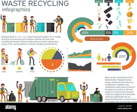 Waste management and garbage collection for recycling vector ...