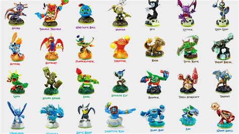 9 cool facts that you never knew about Skylanders | GamesRadar+