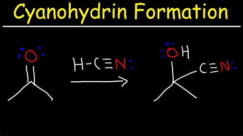 Cyanohydrin Formation Reaction Mechanism - YouTube