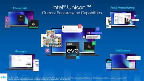 Intel’s Unison app syncs iOS and Android phones with your PC - The Verge