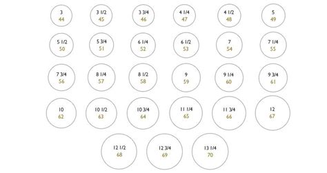 Bvlgari ring size chart. in 2022 | Ring sizes chart, Wedding ring sizes, Printable ring size chart