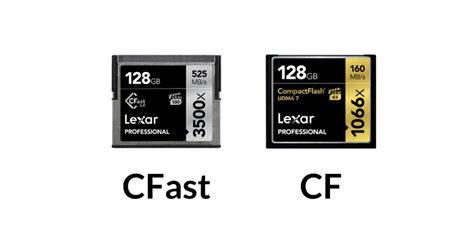 CFast Memory Card VS CF: 3 Keys You Must Know - Dellwa Co Ltd.