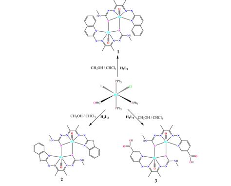 Scheme 2. Synthetic route of thiolate bridged (l-S) 2 binuclear ...