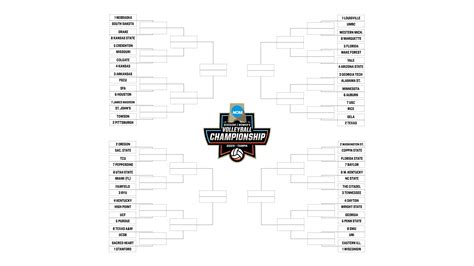 Ncaa Womens Tournament 2024 Bracket Order - Oliy Tillie