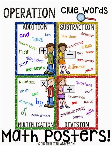 Keywords For Math Operations Chart Pdf - House Decor Concept Ideas