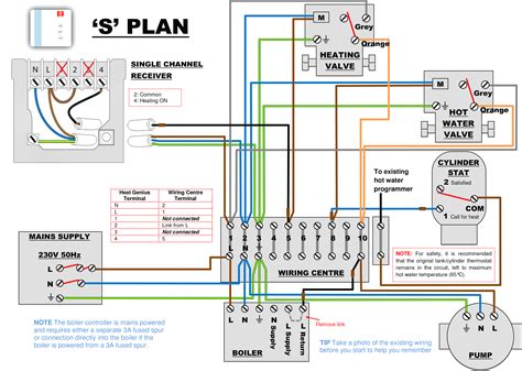 Prowarm Underfloor Heating Wiring Diagram