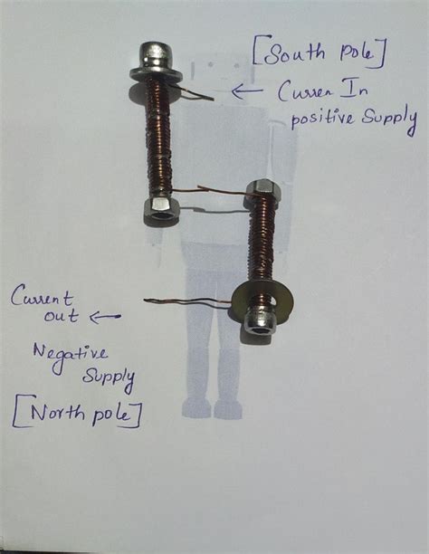 DIY - Self Made STEPPER MOTOR (electromagnetics) : 6 Steps (with ...