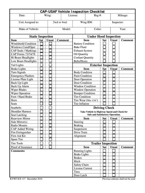 Vehicle Checklist Template Word