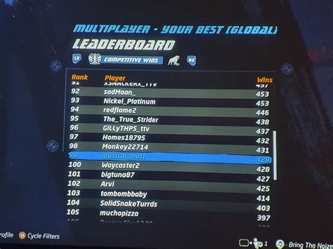 Finally *just* made it into the top 100 on competitive multiplayer (ps4) : r/THPS