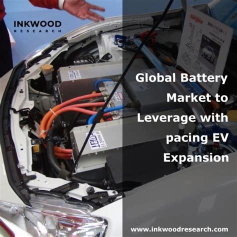 Leverage of Global Battery Market with EV Expansion | Growth