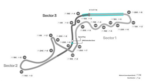 What time does F1 start at Suzuka? And everything about the 2023 Japanese GP - Ruetir