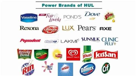 The Success Story Of FMCG Giant Hindustan Unilever Limited (HUL)