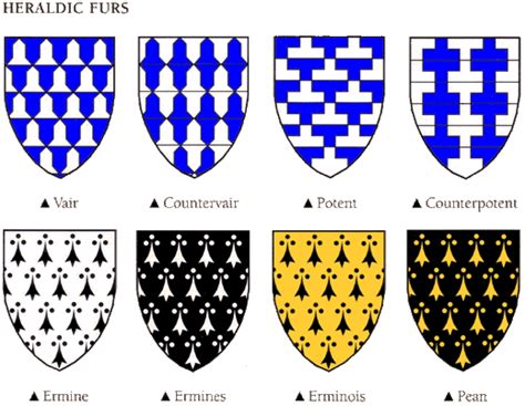 The Language of Heraldry – Heraldic Jewelry