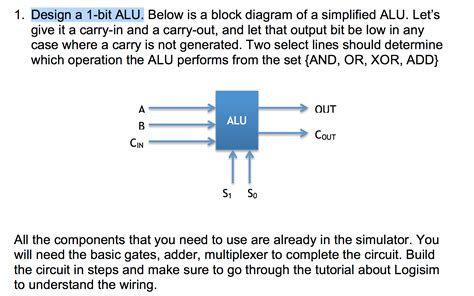 [DIAGRAM] Logic Diagram Of 1 Bit Alu - MYDIAGRAM.ONLINE